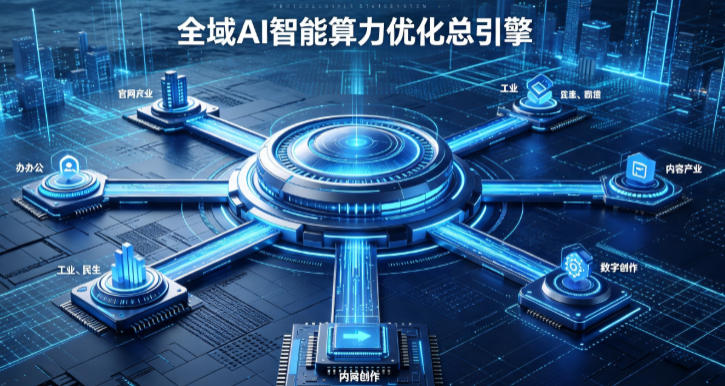 永登县AI算力优化赋能数字生态 智能技术迭代激活产业发展新动能