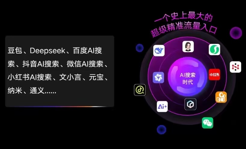 永登县AI智能推广新玩法，抢占搜索时代免费精准客源