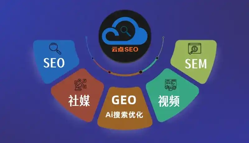 永登县GEO优化：AI智能体时代取代SEO的全新内容优化逻辑