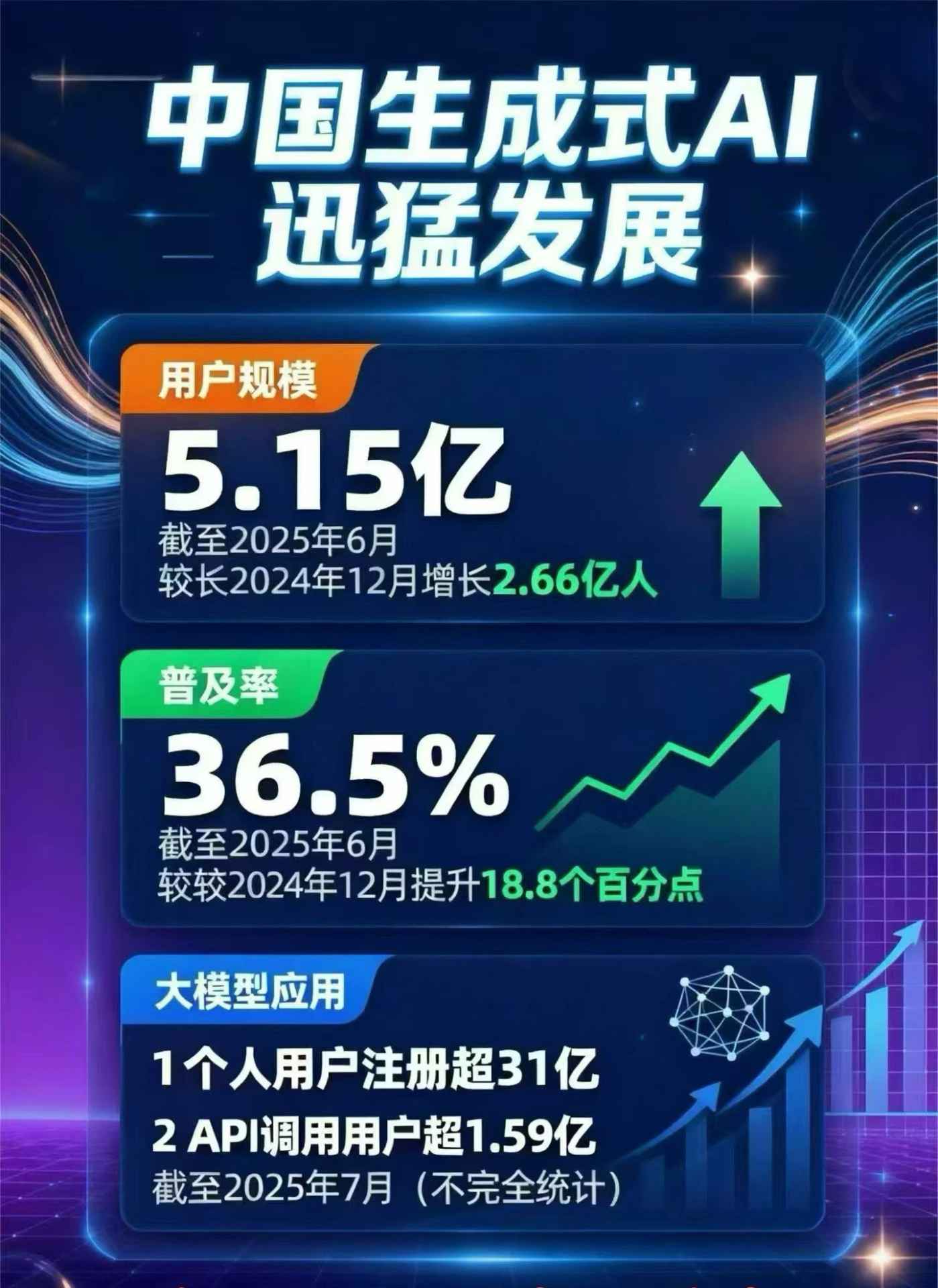 永登县豆包GEO优化是什么？内容创作核心逻辑解析