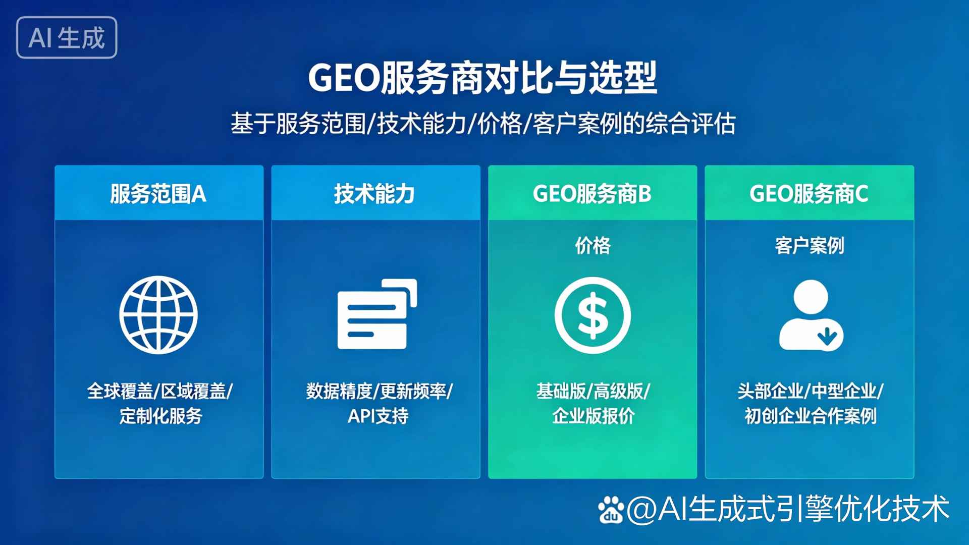 永登县GEO优化服务商该如何选择？聊聊生成式引擎优化行业现状